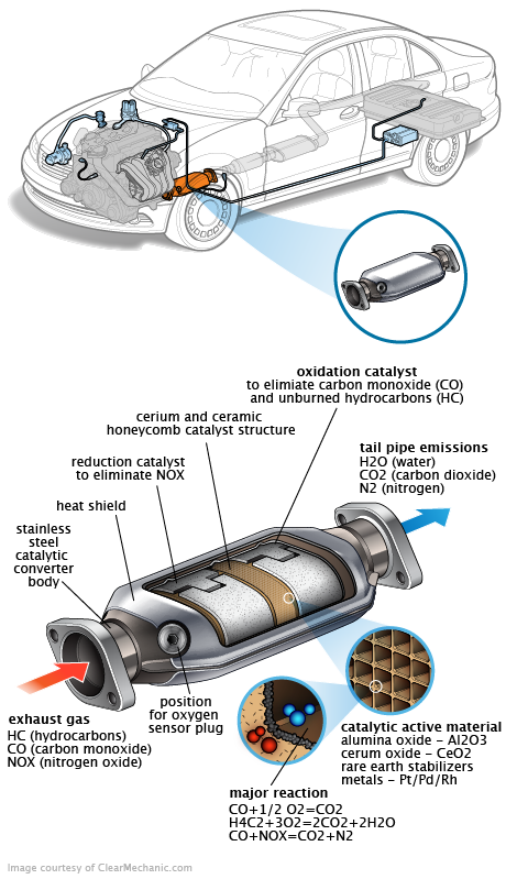 See P26A9 repair manual