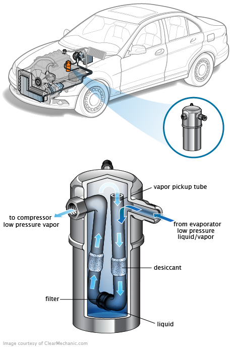 See P26A9 in engine